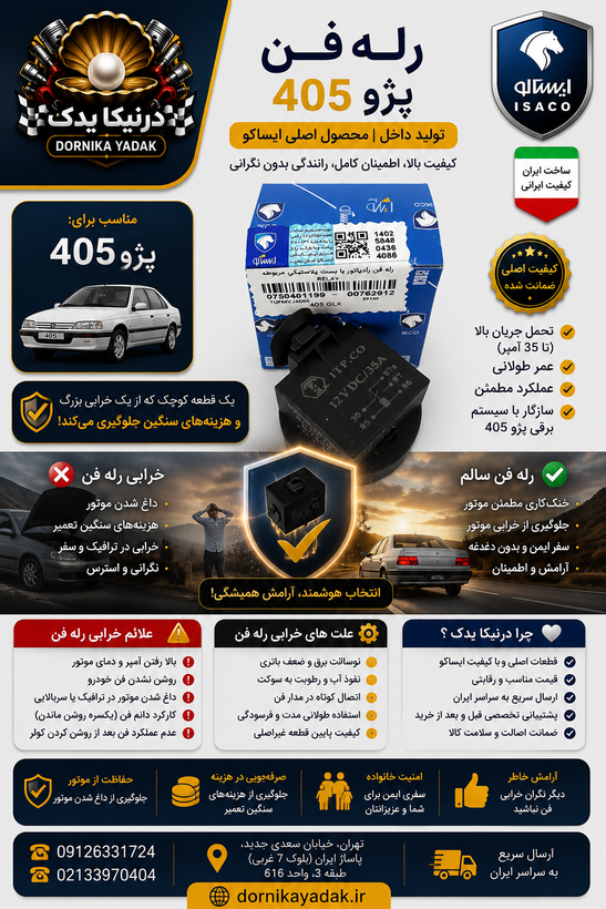 رله فن رادیاتور با بست پلاستیکی ایساکومناسب پژو ۴۰5 xu7